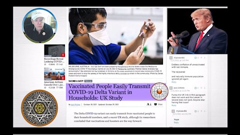 #TrumpNow Vaccinated People Just as Likely to Spread Delta Within Household