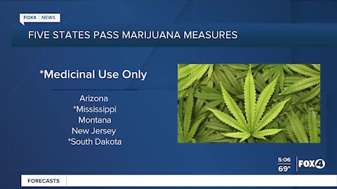 Five states pass to legalize Marijuana