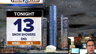 Evening Snow Showers