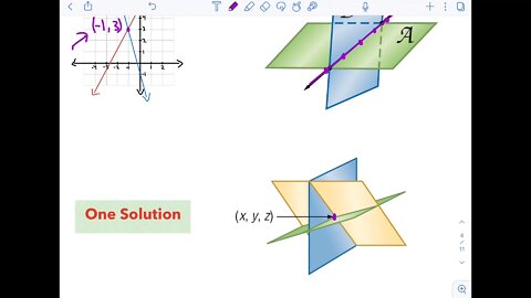 How to solve systems of equations in three variables