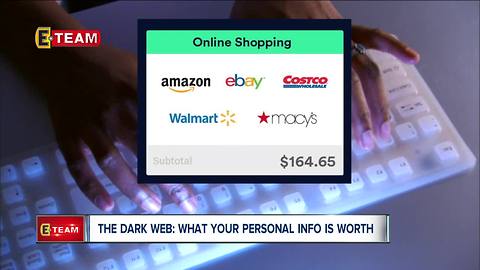 The Dark Web: What your personal info is worth