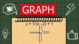 How to graph rational functions