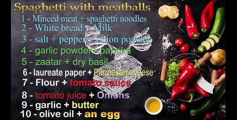 MeetBall Spaghetti😍👌 كرات اللحم مع الاسباجيتي