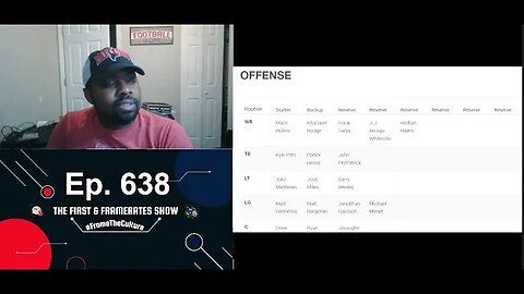 Ep. 638 Atlanta Falcons Release First 2023 Depth Chart