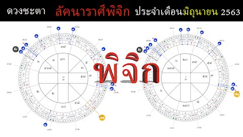 ดวงชะตาลัคนาราศีพิจิก ประจำเดือนมิถุนายน 2563