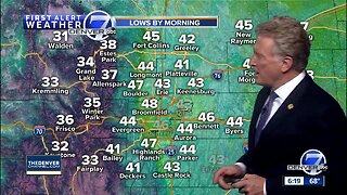 Much warmer, drier across Colorado this weekend as summer-like temperatures return