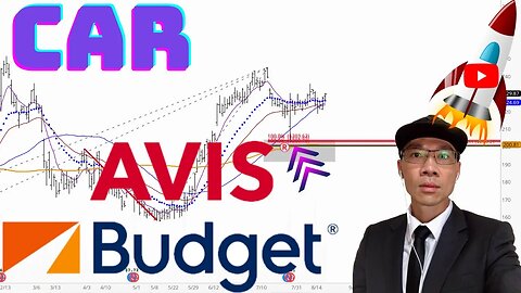 AVIS BUDGET GROUP Technical Analysis | Is $202 a Buy or Sell Signal? $CAR Price Predictions