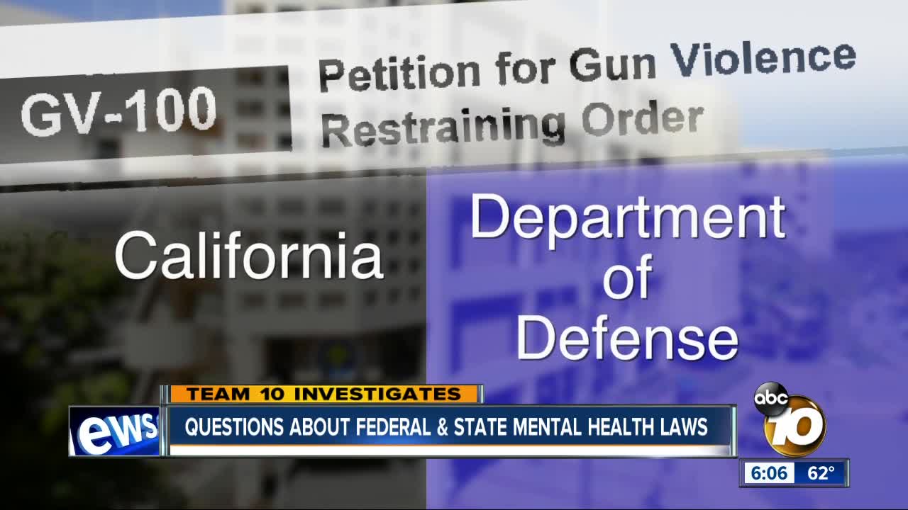 Petition suggests DOD standards don’t translate into states mental health evaluation, treatment laws