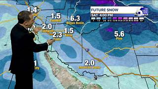 An Unsettled Weather Pattern Ahead