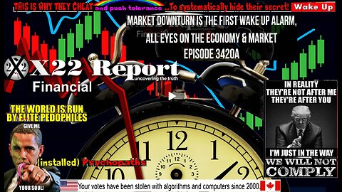 Ep. 3420a - Market Downturn Is The First Wake Up Alarm, All Eyes On The Economy & Market