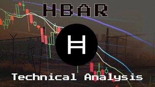 HBAR-Hedera Coin Price Prediction-Daily Analysis 2022 Chart