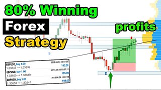 Photon Trading - How To Make Your Strategy Mechanical