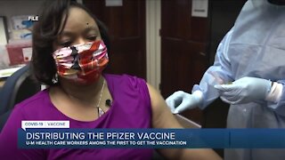 Distributing the Pfizer vaccine