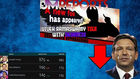 Vivek Ramaswamy TIES for 2ND BEATING Ron desantis, Bad press is ruining desantis & wild card appears