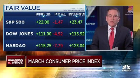 CNBC: Consumer Prices Highest Since 1981