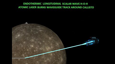 Terraforming and Rotating the Moon of Jupiter Callisto