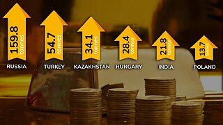 How Much Gold Have Central Banks Added In 2018?