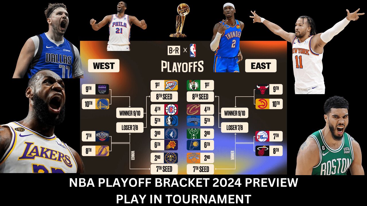 NBA PLAYOFF BRACKET 2024 PREVIEW PLAY-IN TOURNAMENT