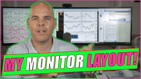 My Day Trading Platform, Monitor and Chart Set-Up EXPLAINED