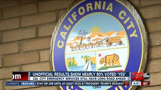Unofficial victory for Measure C in California City