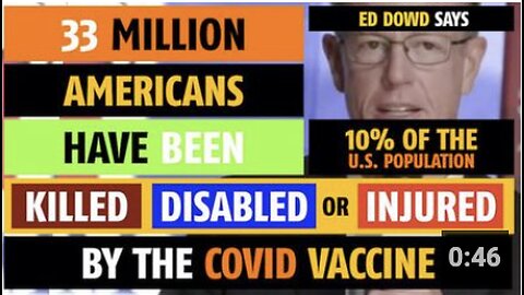 33 million Americans have been killed, injured or disabled by COVID vaccine, says Ed Dowd