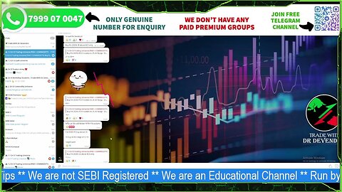 ROAD TO PROFITS || HOW TO DO INTRADAY OPTION TRADING WITH RENKO CHARTING || SECRETS REVEALED ||