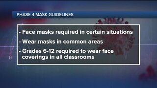 Ask Dr. Nandi: Health officials say Michigan schools should require masks for all attending students