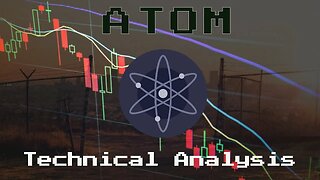 ATOM-Cosmos Coin Price Prediction-Daily Analysis 2022 Chart