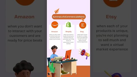 Your favourite platform to make money online [Shopify vs Amazon vs Etsy] #shopifytips