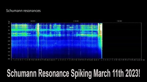 Schumann Resonance Spiking Hard March 11th 2023!