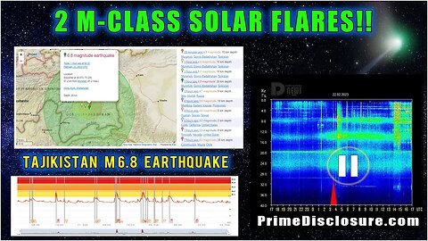 Massive Earth Activation Magnitude 6.8 Earthquake Tajikistan ~ 2 M Class Solar Flares