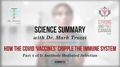 How the Covid Vaccines Cripple the Immune System | Part 4 of 5: Antibody Mediated Selection