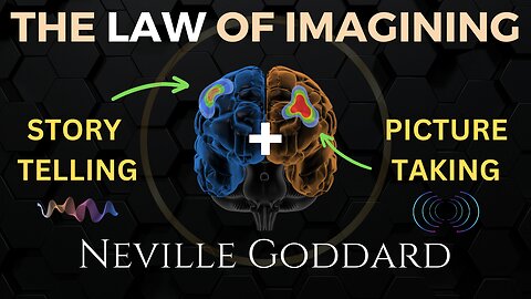 Neville Goddard: The Law of Imagining = Story Telling + Picture Taking ┋One of His Greatest Lectures