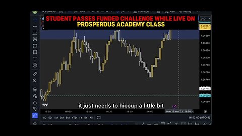 Trading Student passes Funded challenge on Live Trading session