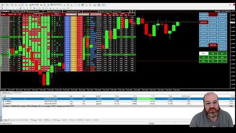 Testing Forex Robots - Lets Find One That Works 24/7