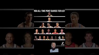 Is this tier list accurate ? #fypシ #sports #nba #basketball #tiktok #tierlist