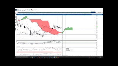 Stellar (XLM) Cryptocurrency Price Prediction, Forecast, and Technical Analysis - Sept 2nd, 2021