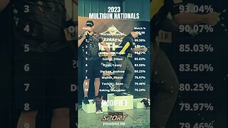 USPSA Multigun Nationals Scores! 2024