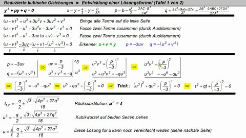 Kubische Gleichungen ► Cardanische Formeln 1 ► Herleitung der vorläufigen Formel