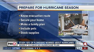 Study: 92% of Floridians worried about Hurricane season