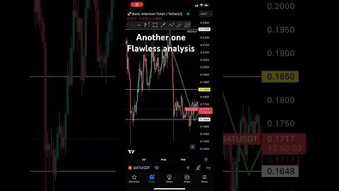 BAT USDT Basic Attention Token flawless analyze | #basicattentiontoken #crypto #shorts