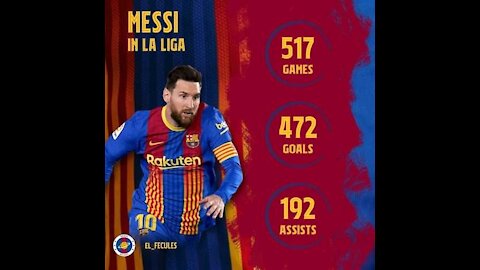 Here is what proves that Messi is the best in football history