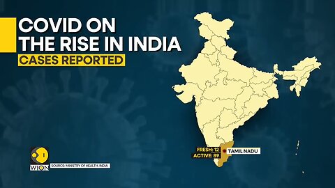 India records 142 new covid cases in last 24 hours | Latest News | WION