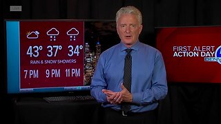 Wednesday evening forecast