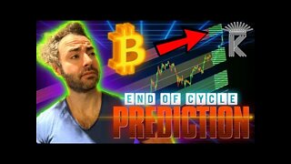 Bitcoin Supercycle. The Definitive End Of Cycle Price Prediction.