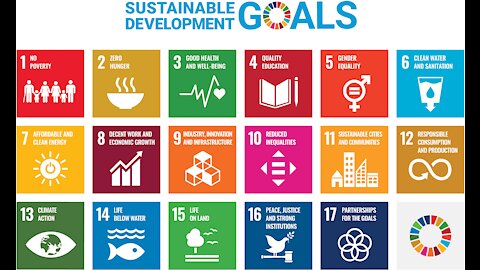 The 169 Targets Of The SDGs