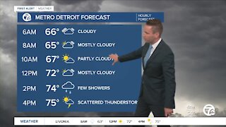 Metro Detroit Forecast: Showers today; cool week ahead