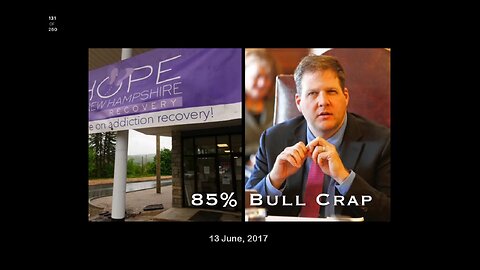 85% Bull Crap
