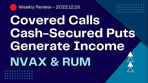 Covered Calls for Income | Cash Secured Puts to Generate Income | Weekly Review | Options Strategy