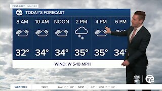 Metro Detroit Forecast: Snow showers after noon